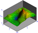 Delaunay smooth surface