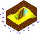3D flat surface