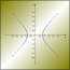 Implicit form