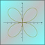 Polar coordinate