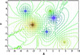 Contour map with vector