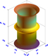 Cylindrical surface