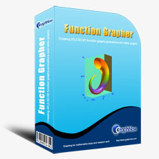 Function Grapher Box
