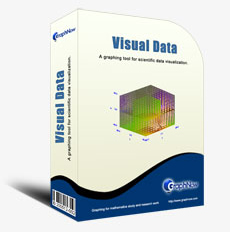 Visual Data Box