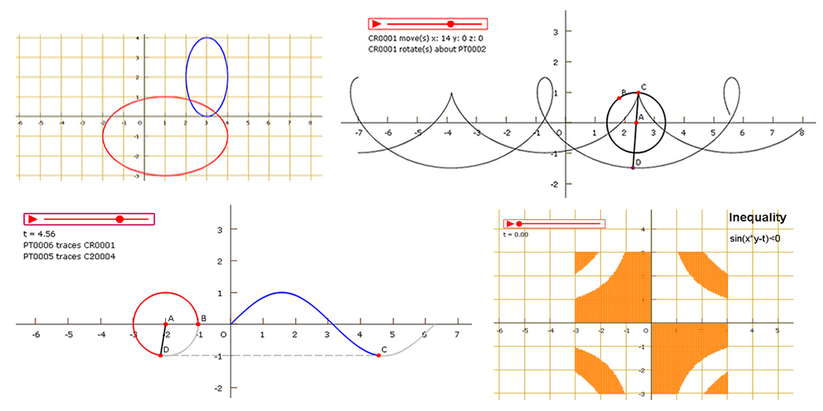 Function Graphing Examples