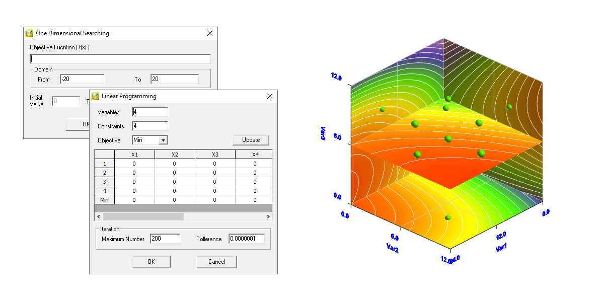 Optimization Methods Examples