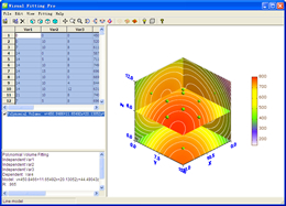 4d volume data fitting and visualization